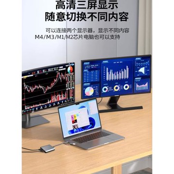 科樂多usb轉hdmi轉換器顯示器電腦外置炒股三屏異顯多屏顯卡四屏