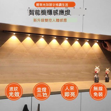 led貓眼小山丘磁吸式免布線感應燈可充電三色調光自動櫥柜衣柜燈