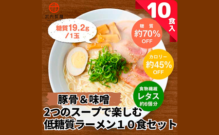 ２種のスープで楽しむ低糖質ラーメン１０食セット