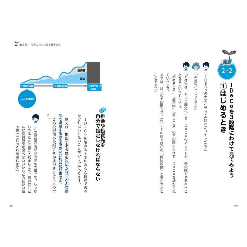 いちばんわかりやすい 60歳で2000万もらうiDeCo年金のはじめ方