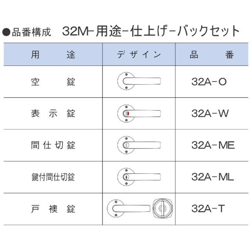 日中製作所 32A-W 表示錠 レバーハンドル 表示付 トイレ バックセット