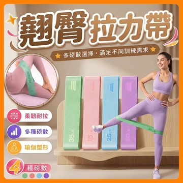 🌟現貨+隔日達🌟拉力帶 彈力帶 阻力帶 瑜伽拉力帶 健身拉力圈 美臀舞蹈阻力带 彈力圈 阻力圈 翹臀帶 運動