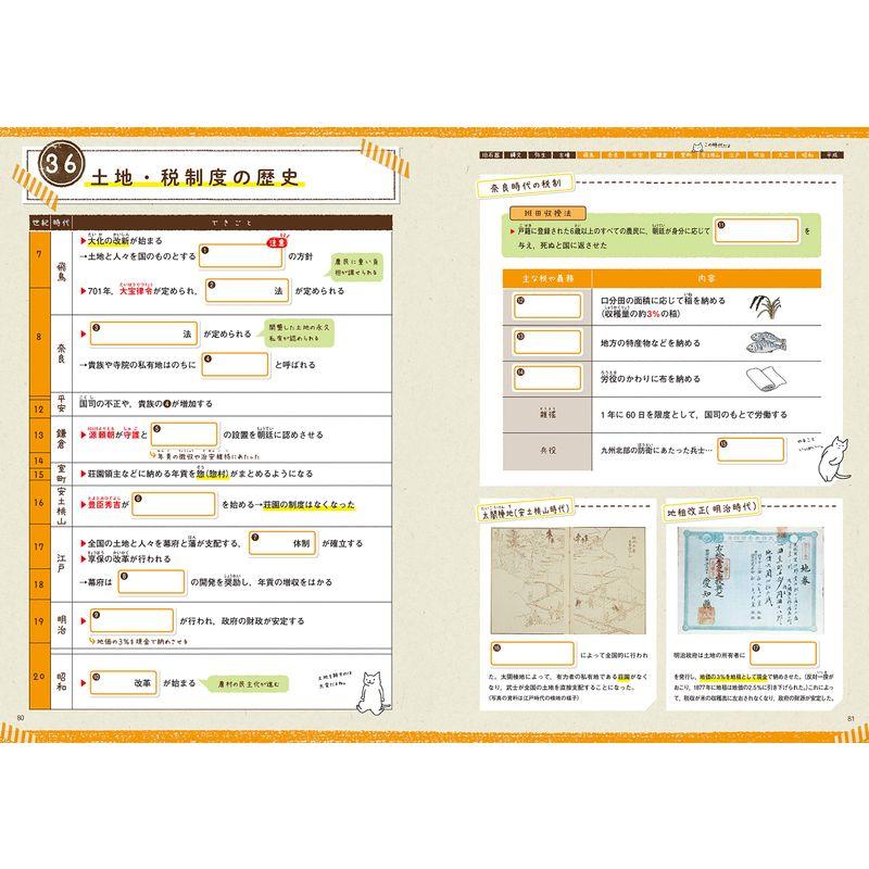 中学社会 歴史年表書きこみノート