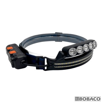 【環形雙光源感應式頭燈 W691】USB充電 戶外燈 揮手感應 釣魚燈 LED燈 夜跑頭戴燈 登山露營