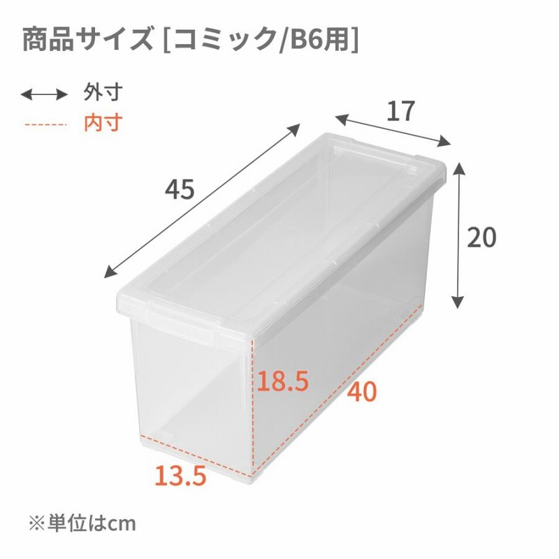 いれと庫 コミック本 A5コミック本 CD 計13個 低かっ