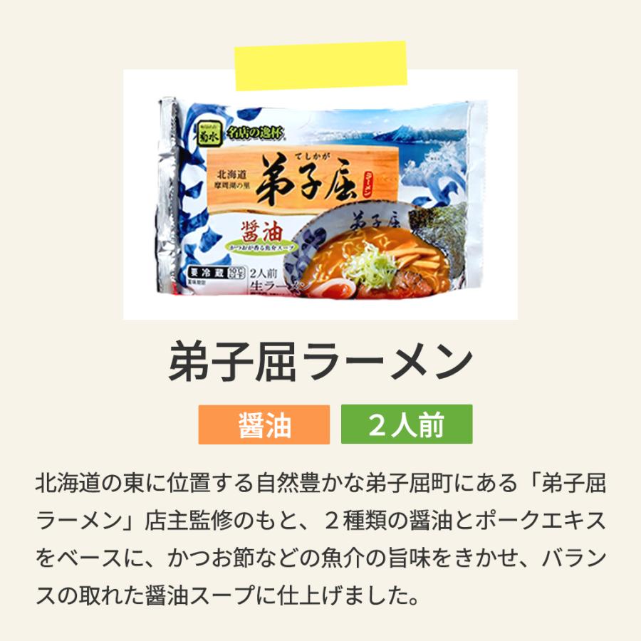 菊水北のご当地有名店１４食詰合 TRW-30 FUJI お歳暮 お中元  送料無料