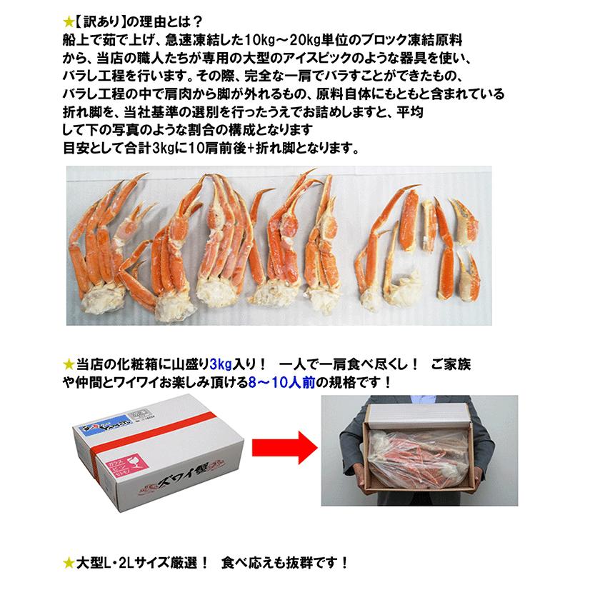 メガ盛り3kg！大型Ｌ・2Lサイズのボイル本ズワイ蟹脚 10肩前後   折れ蟹 船上凍結ワンフローズン ずわいがに ズワイガニ お歳暮 お祝い