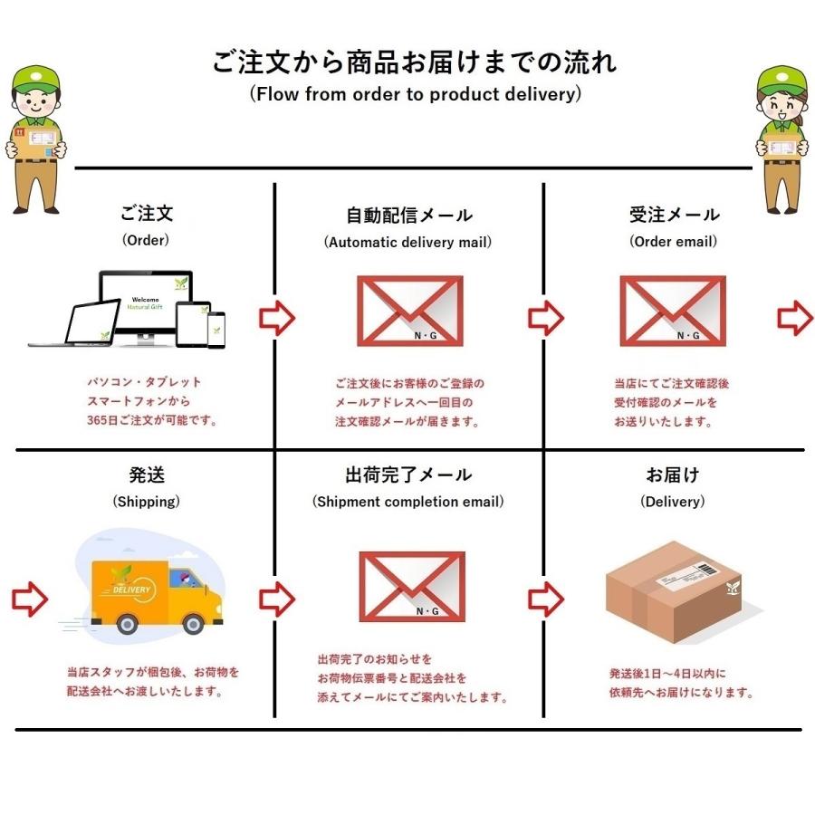 アトマイザー GJ4 セラミックアトマイザー ホワイト 510 カートリッジ 0.5ml or 0.8ml or 1.0ml リキッド用 1.4Ω CBD CBN VAPE 交換用 