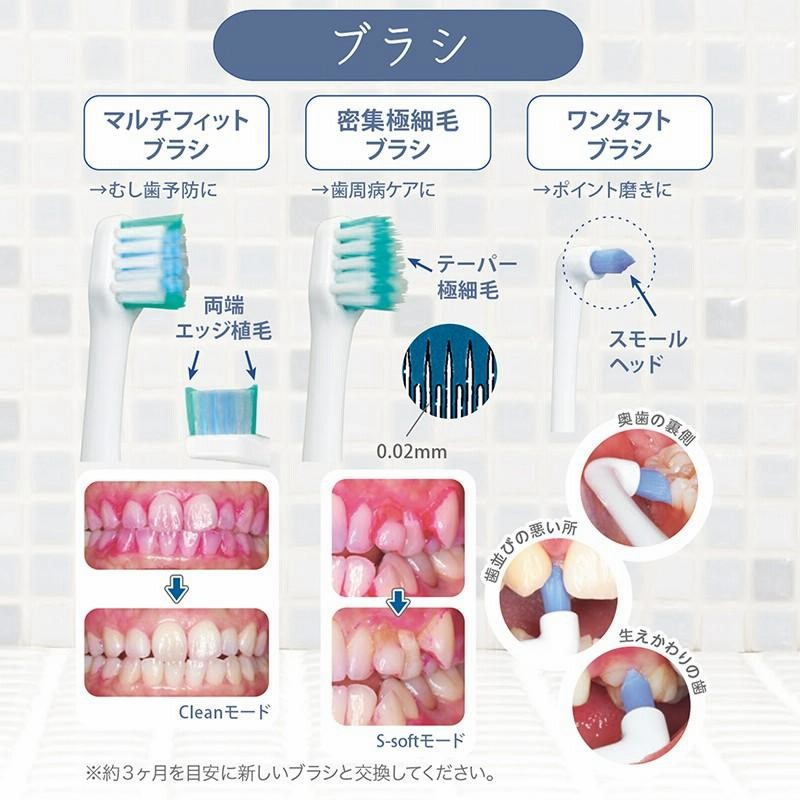 GC プリニアスマート パナソニック