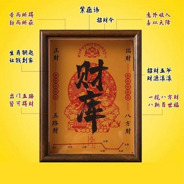 紫南宮🙏🏻8月過爐 開光🔥黃財神開財庫相框擺臺開財補庫鑰匙實心金條錢到家招財聚寶盆擺件 MASL