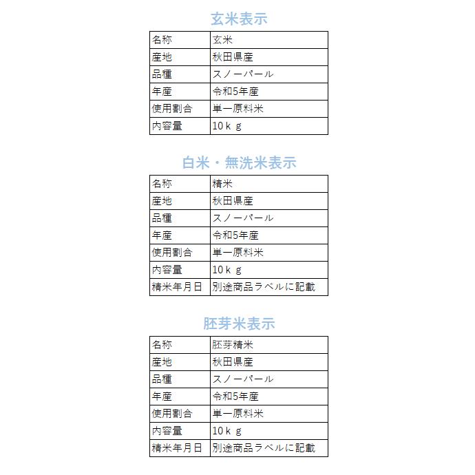 新米出荷開始！令和5年産 秋田県産 スノーパール  10kg(5kg×2袋) ★選べる精米★