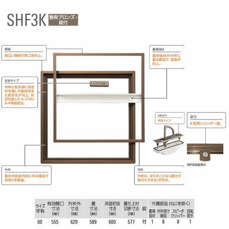 ダイケン 床下点検口取手 HDL用 シルバー 穴あけ寸法18×83mm長穴