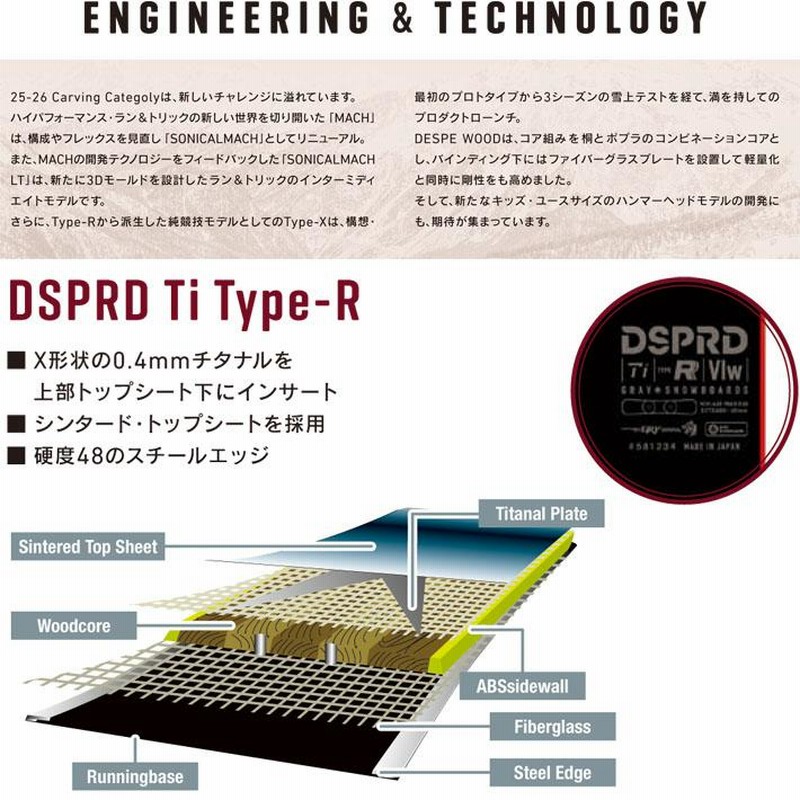 24-25 GRAY SNOWBOARDS グレイ DESPERADO Ti Type-R