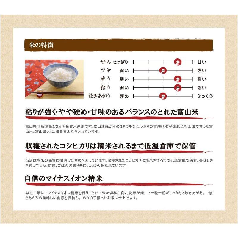 玄米富山県産 特選コシヒカリ（令和4年）3kg
