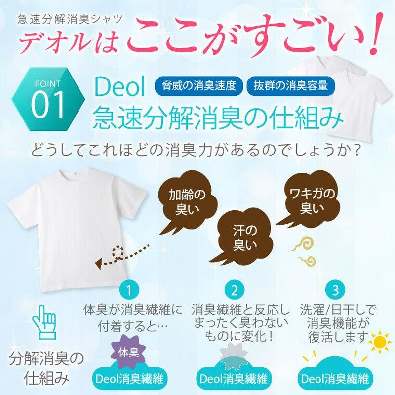 消臭シャツ わきが 対策 服 加齢臭を消す方法 対策 男性 汗臭くならない方法 体臭シャツ | デオル UネックTシャツWOMEN 消臭シャツ 防臭 メンズ Men's わきが ワキガ 対策 服 加齢臭を