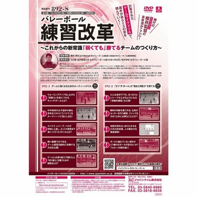 バレーボール 練習改革 DVD 指導 櫻井貴志 892-S 全2巻 | LINE