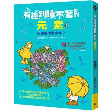 有趣到睡不著的元素：用鎢製成假金條？