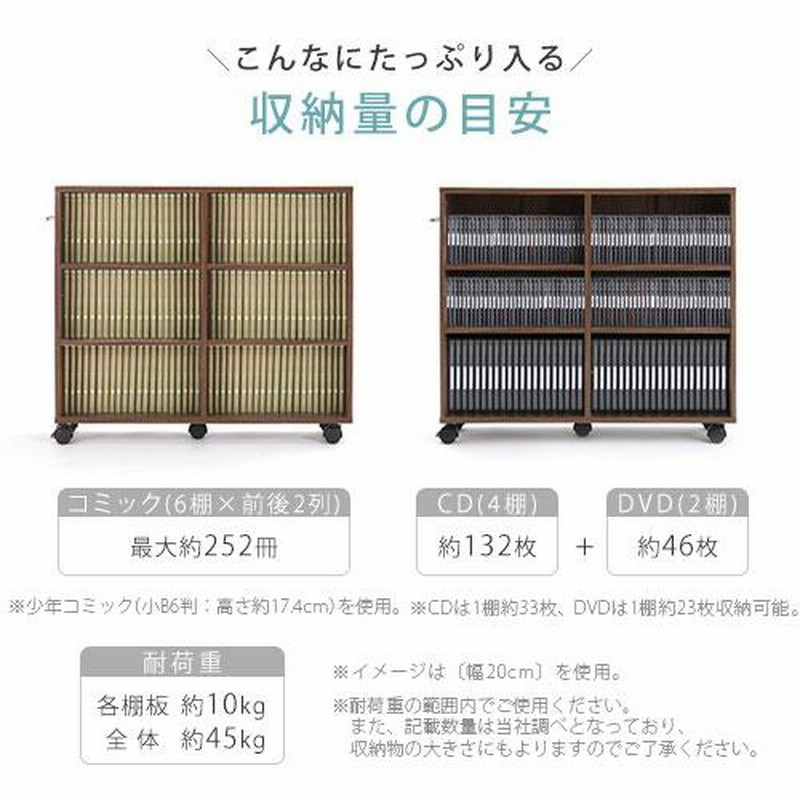 本棚 押入れ収納 カラーボックス キャスター付き チェスト 隙間 本棚 押入れ収納 カラーボックス キャスター付き チェスト 隙間