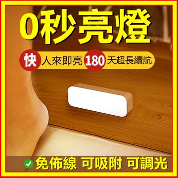 台灣出貨 人體感應燈 感應小夜燈 LED小夜燈感應燈 衣櫃燈 床頭燈 人燈 衣櫃燈 走廊燈 磁吸燈 小夜燈 充電燈 檯燈