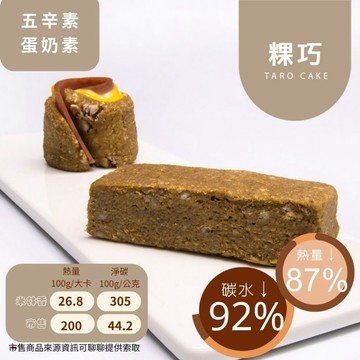 米林香 無麵粉麥麩皮粿巧一入21大卡|淨碳2.8g 無澱粉無蔗糖 飽足感主食 麵包 DIY食材