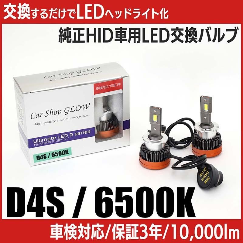 パーツCar shop GLOW LED ヘッドライト H4 - パーツ