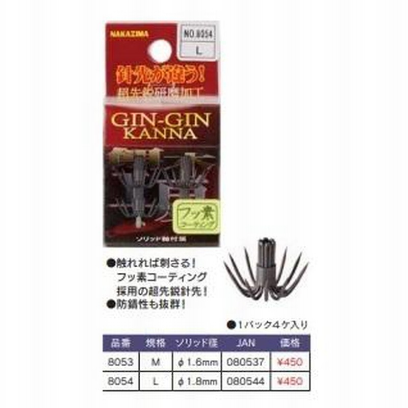 ナカジマカンナさん専用 V型カンナ