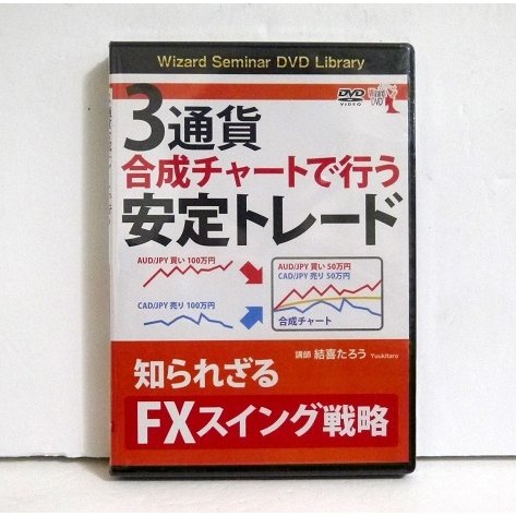 DVD 3通貨合成チャートで行う安定トレ