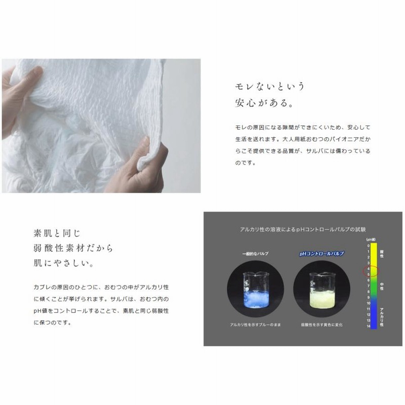 大人用紙おむつ 白十字 サルバ尿吸収シート パッドタイプ 男女
