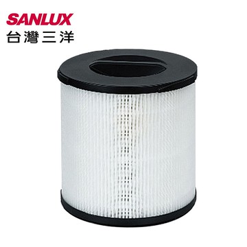 【SANLUX 台灣三洋】SANLUX台灣三洋負離子清淨機專用濾網(適用ABC-M6) CAFT-M6HC