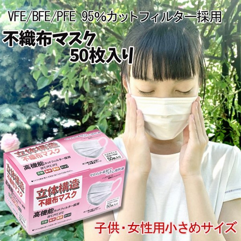 マスク 不織布 子供用 女性用 小さめマスク 不織布マスク 50枚 10枚ずつ個包装 3層構造 不織布 使い捨て 白 ウイルス 花粉 ハウスダスト 通販 Lineポイント最大0 5 Get Lineショッピング
