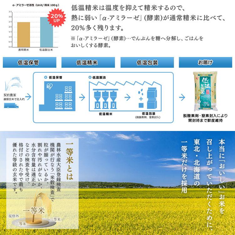 米 お米 10kg ひとめぼれ 送料無料 宮城県産 10キロ おいしい ひとめぼれブレンド こめ 安い 低温製法米