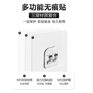 台灣現貨🔥 ABS 不鏽鋼產品粘鈎 廚房粘膠掛鈎 卧室無痕釘 單位貼  雙位貼 黏鈎 黏膠掛鈎