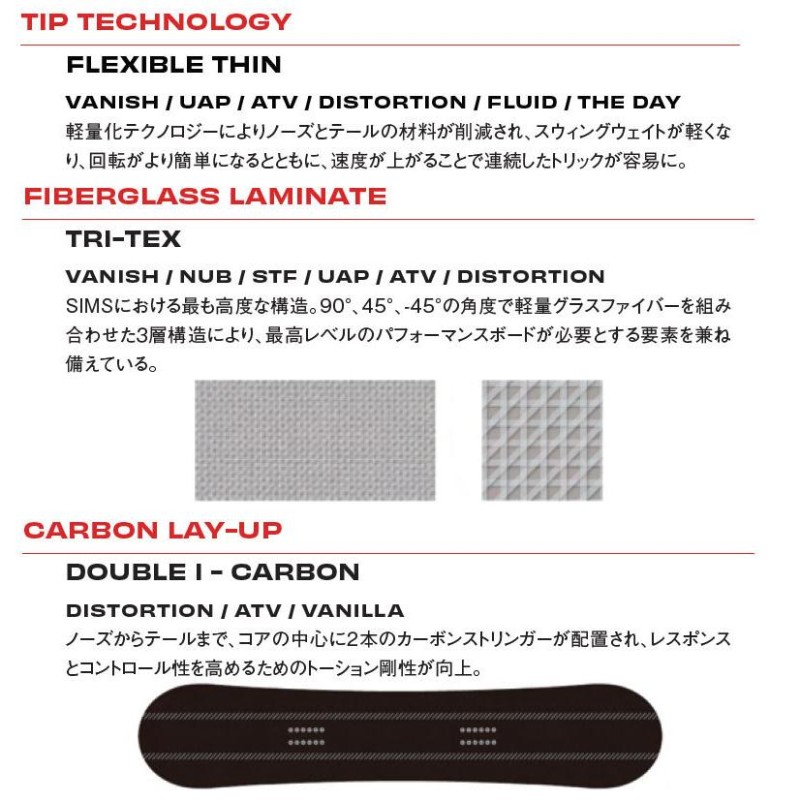 22-23 SIMS/シムス DISTORTION ディストーション メンズ スノーボード