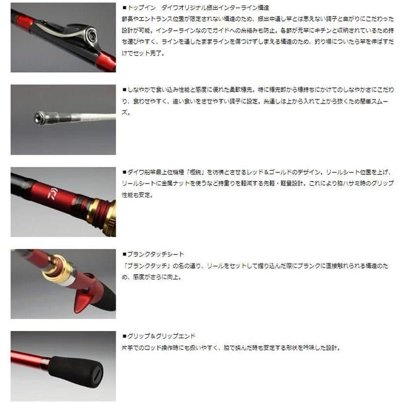 ダイワ(DAIWA) 船ロッド アナリスター 瀬戸内インターライン 15-200 釣り竿