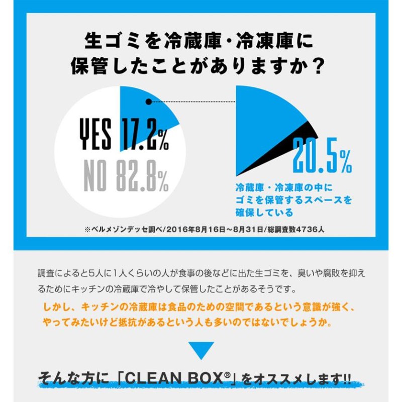 クリーンボックス 冷凍 CLEAN BOX 冷やす ゴミ箱 冷凍ゴミ箱