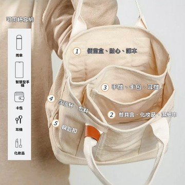 小紅書衕款 時尚帆布媽咪包 便噹包 大容量手提託特包 大容量媽咪包 育兒好物 育兒神器 育兒必備 媽媽包