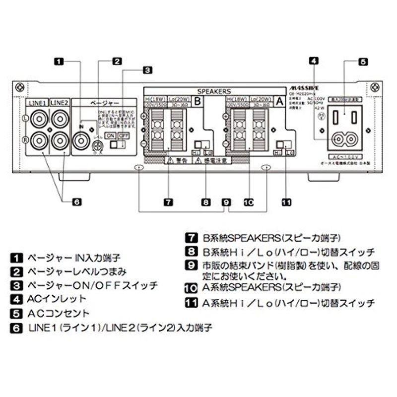 MASSIVE パワーアンプ MONO 2ch OE-M2020mix