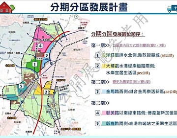 區段徵收彰化交流道特定區範圍內/雙臨路角地｜彰化縣花壇鄉口庄段