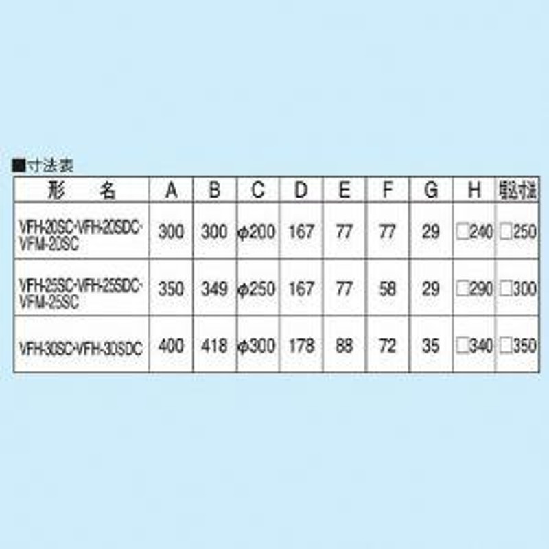 東芝 一般換気扇:居間・事務所・店舗用インテリア格子タイプ 20cm 連動