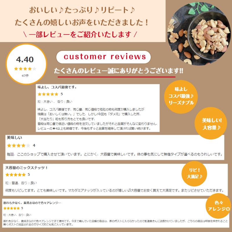 素焼き ミックスナッツ 900g メール便 送料無料 アーモンド クルミ カシューナッツ マカデミア おつまみ※注文〜4日前後(土日祝除く)での発送を予定