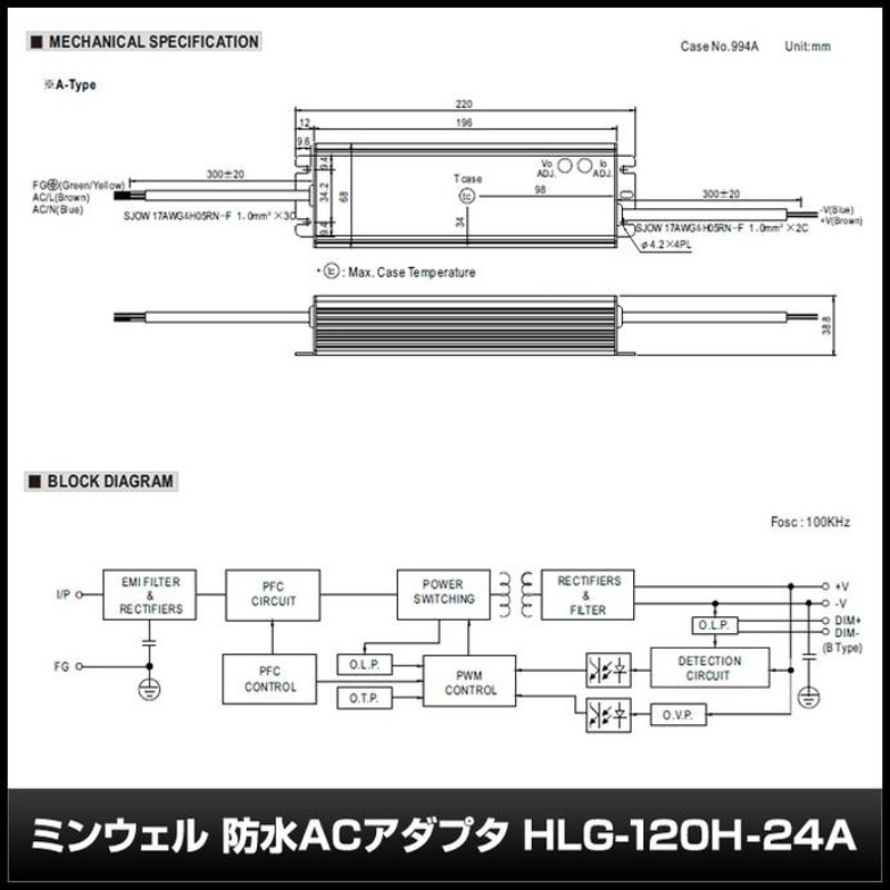 4684(1個) 防水ACアダプター 24V/5A/120W ミンウェル【HLG-120H-24A ...