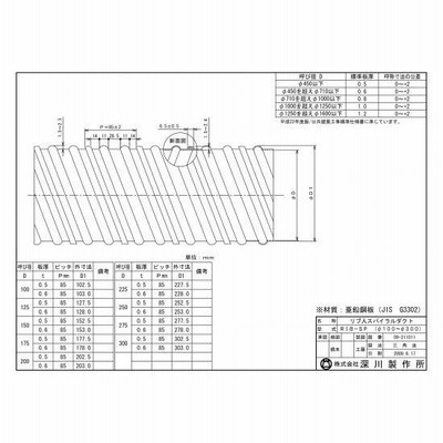 リブ入亜鉛 スパイラルダクト（2ｍ） 850Φ-