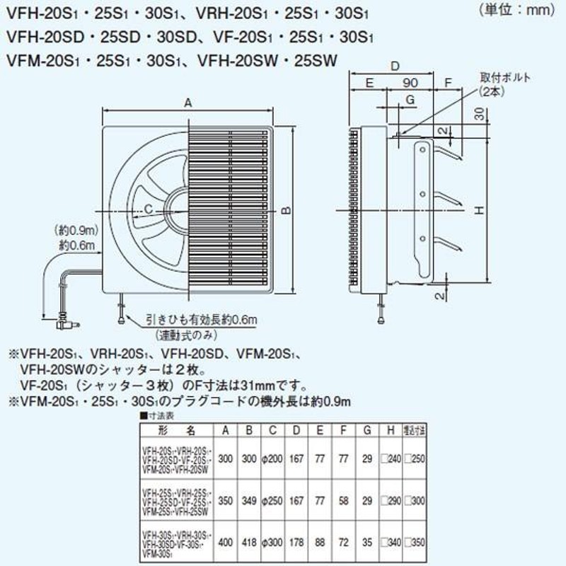 VFH-30SD 東芝 一般換気扇 スタンダード格子タイプ ( VFH-30SD