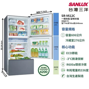 【SANLUX 台灣三洋】SR-V612C