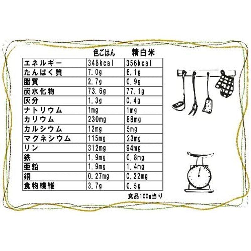 彩り膳(いろどりぜん) 150g 国産 古代米 五種ブレンド 雑穀屋穂の香