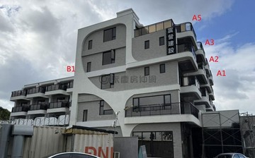 恆春鎮臨路/全新電梯黃金透天店面A1｜屏東縣恆春鎮槺林南路