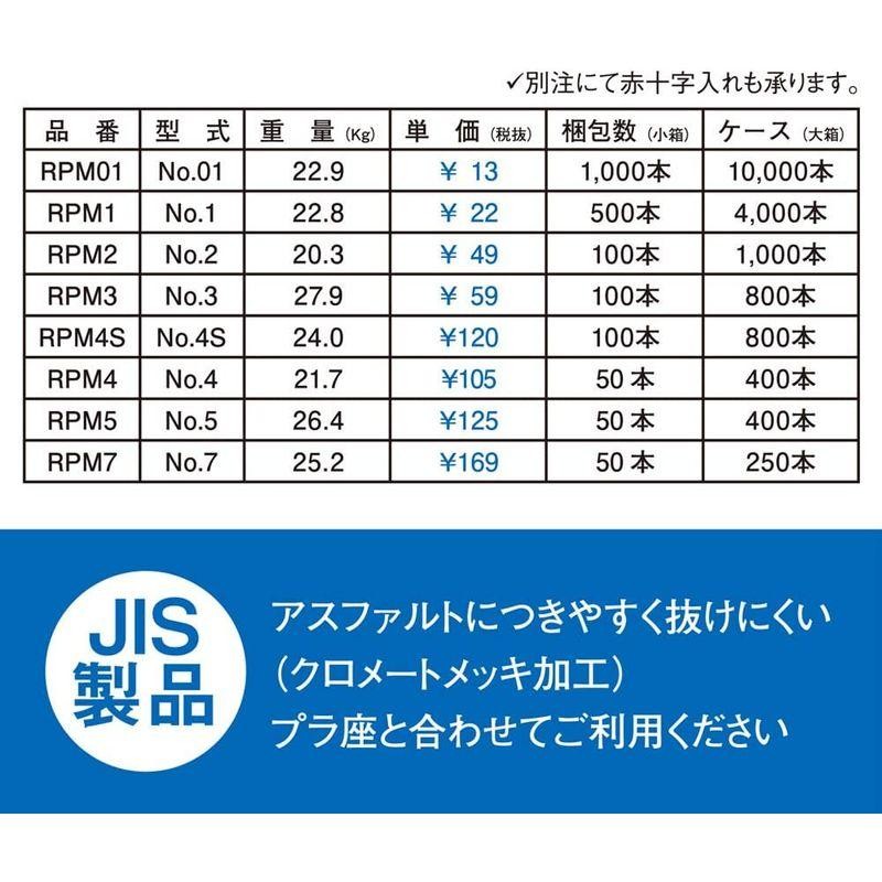 リプロ クロスネイル No.7 RPM7 | LINEショッピング