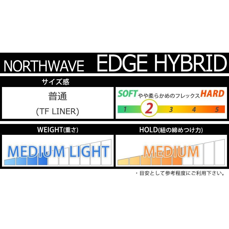 その値段は厳しいですNorth wave ノースウェーブ　EDGEエッジ　ハイブリッド