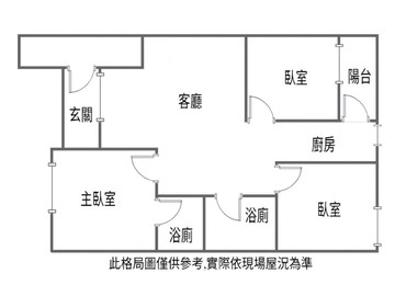 中山醫藥學院旁低總價大3房✅室內28.6坪✅｜台中市南區文心南路