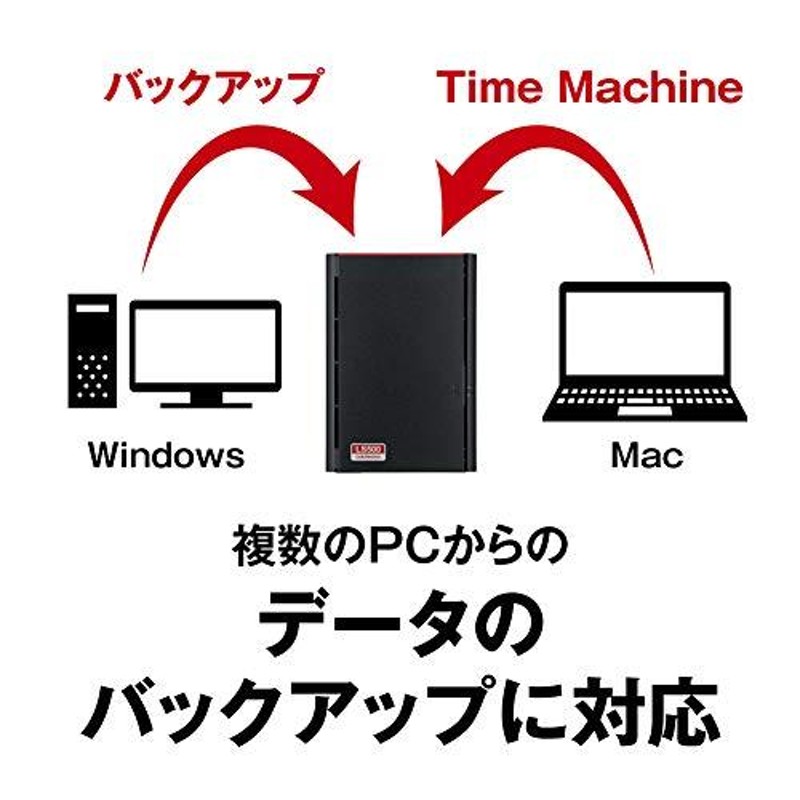 BUFFALO NAS スマホ タブレット PC対応 ネットワークHDD 6TB